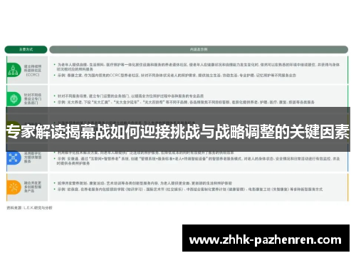 专家解读揭幕战如何迎接挑战与战略调整的关键因素