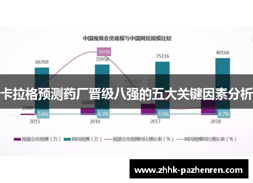 卡拉格预测药厂晋级八强的五大关键因素分析
