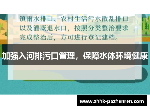 加强入河排污口管理，保障水体环境健康