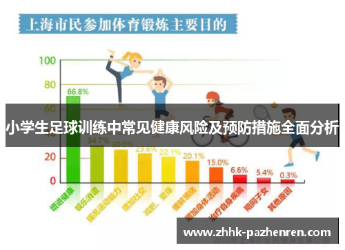 小学生足球训练中常见健康风险及预防措施全面分析