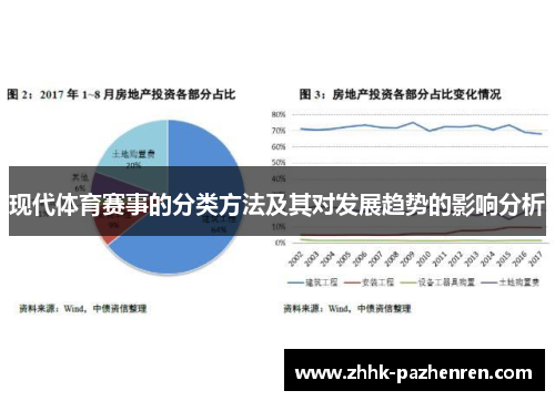 现代体育赛事的分类方法及其对发展趋势的影响分析