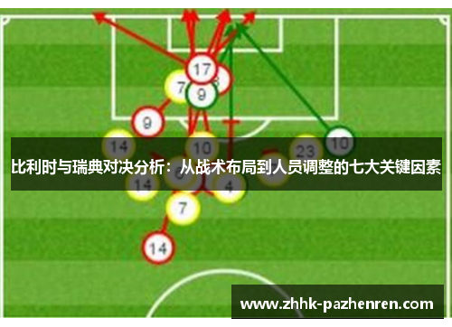 比利时与瑞典对决分析：从战术布局到人员调整的七大关键因素
