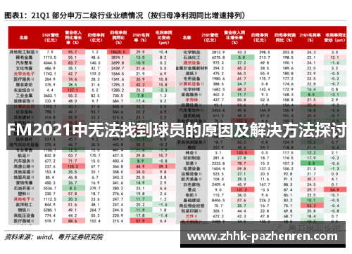 FM2021中无法找到球员的原因及解决方法探讨