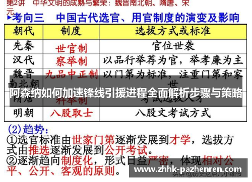 阿森纳如何加速锋线引援进程全面解析步骤与策略