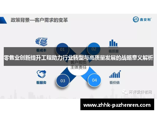 零售业创新提升工程助力行业转型与高质量发展的战略意义解析