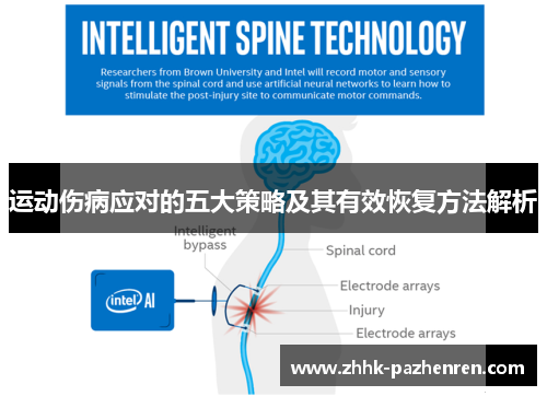 运动伤病应对的五大策略及其有效恢复方法解析
