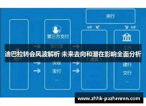 迪巴拉转会风波解析 未来去向和潜在影响全面分析