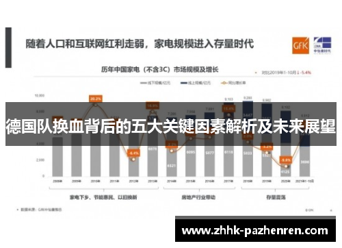 德国队换血背后的五大关键因素解析及未来展望