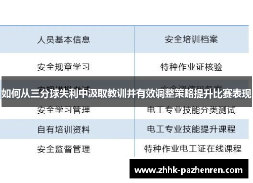 如何从三分球失利中汲取教训并有效调整策略提升比赛表现
