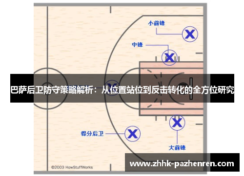 巴萨后卫防守策略解析：从位置站位到反击转化的全方位研究