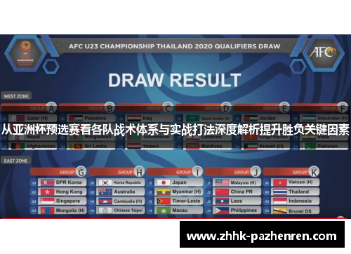 从亚洲杯预选赛看各队战术体系与实战打法深度解析提升胜负关键因素